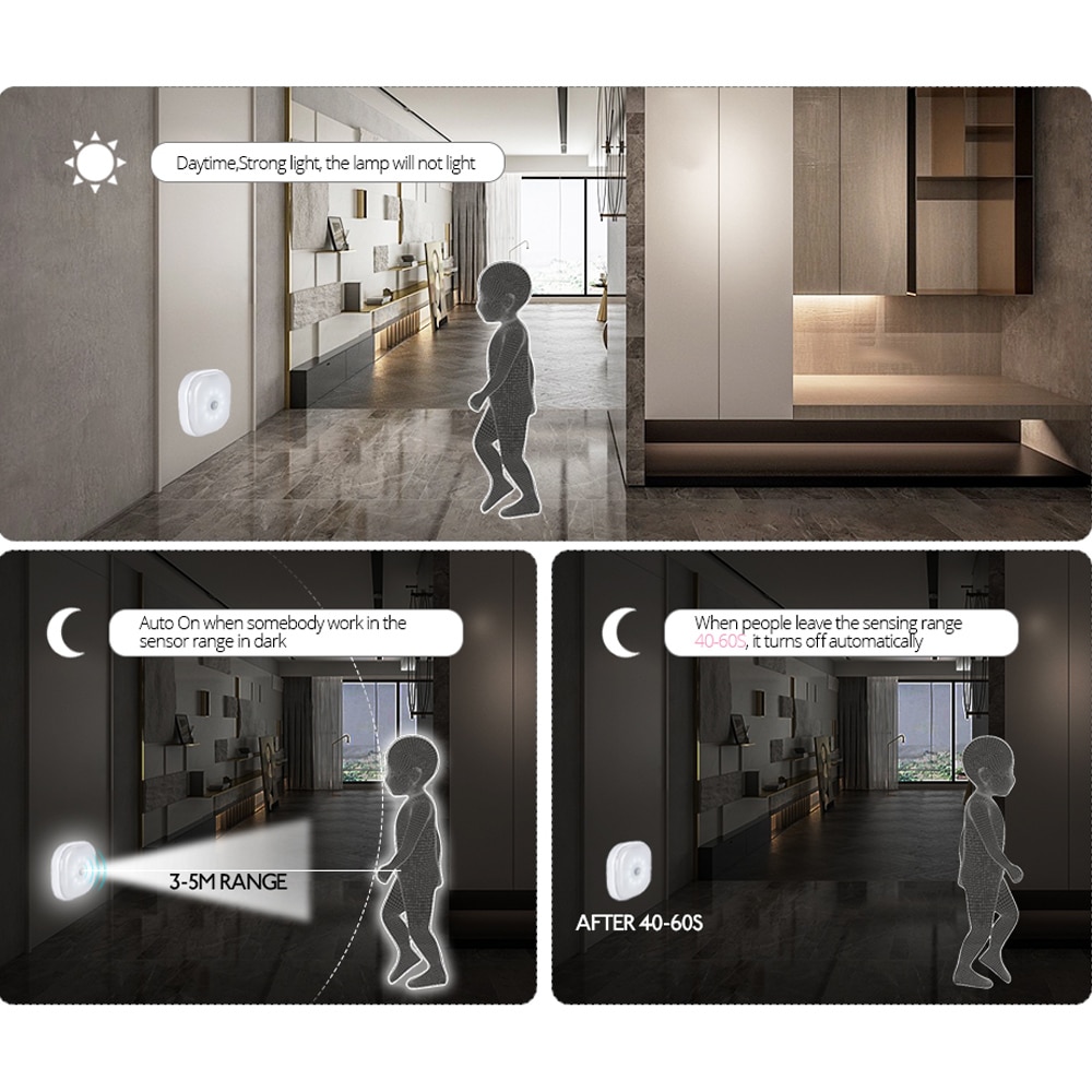 10LEDs Night Light Infrared PIR Motion Sensor Wireless Light for bedroom Wall Lamp Auto On/Off LED night light