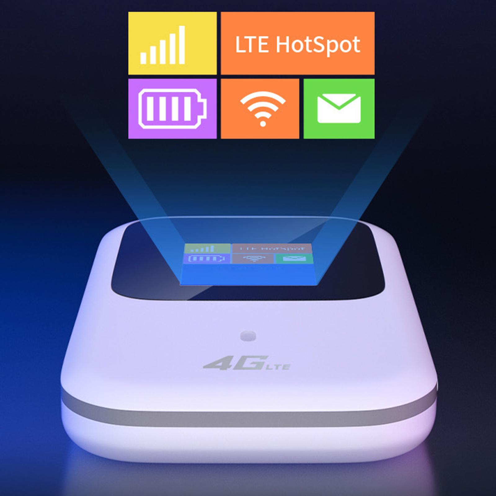 Mini 4G WiFi Router Wireless Internet Router Unloc Vicedeal