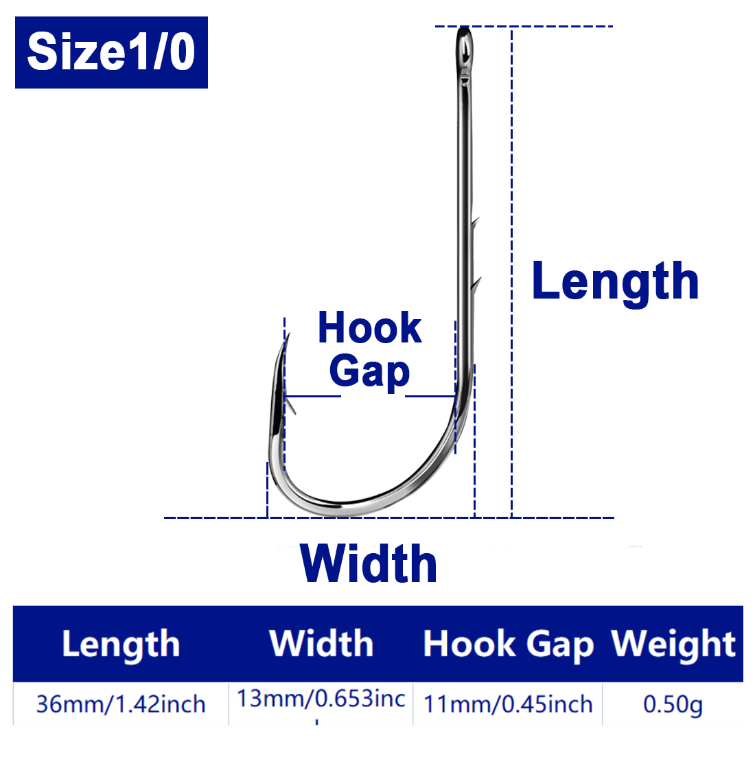 FishTrip Baitholder ami da pesca esche a vite senza bene gancio in acciaio ad contralto tenore di carbonio per orata, merluzzo, persico per spigola: 11 / Blu