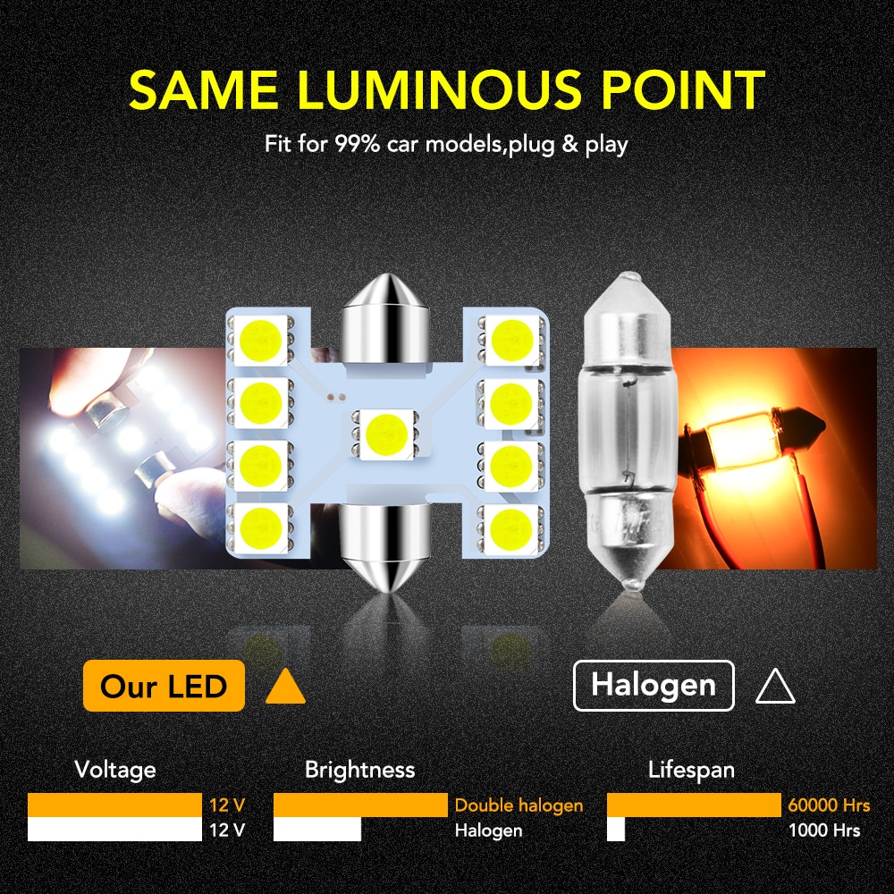 Car Interior Lights 31mm LED Reading Light for fiat punto abarth 500 stilo ducato palio bravo