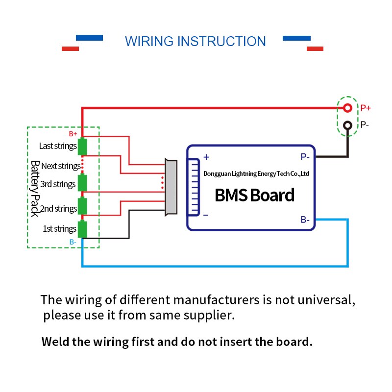 Batería bms, 3,6 V, 3,7 V, 13S, 48V, BMS, 18650, 15a, 20a, 30A, 40a, 60a, BMS para batería ionen de 48V
