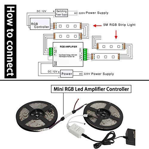 DC12V 4pin Led Rgb Versterker Controller 144W 3 Ka... Grandado