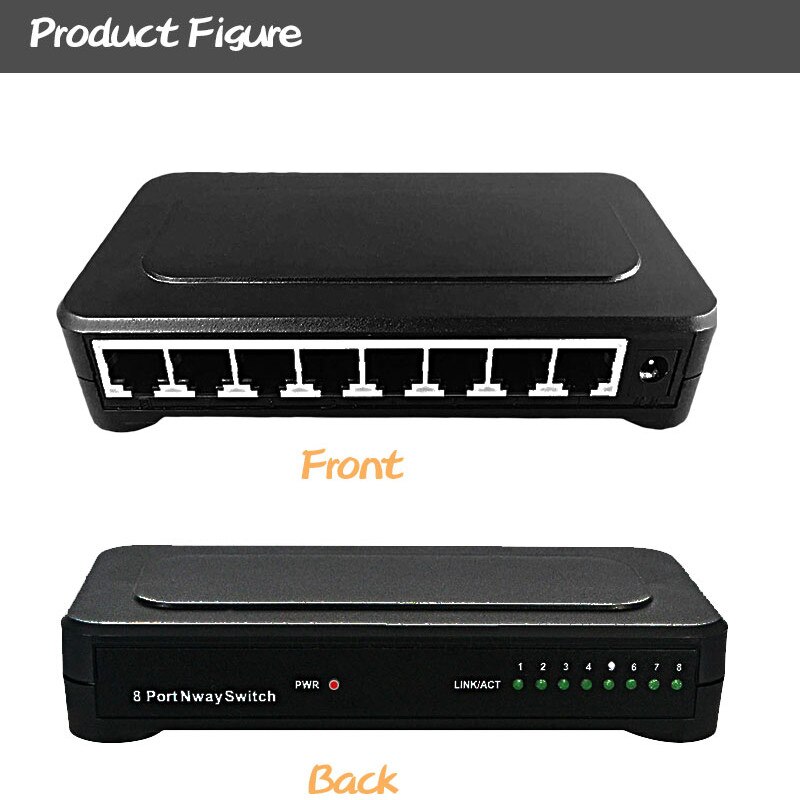 OEM 10 / 100mbps RJ45 8 Port Fast Ethernet Switch Lan Hub US EU Plug 5v Adapter Power Supply Network Switch