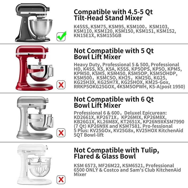 2 Pack Flex Edge Beater for Kitchenaid Mixer 5/4.5 Quart Tilt-Head Stand Mixer Attachment with Silicone Bowl Scraper