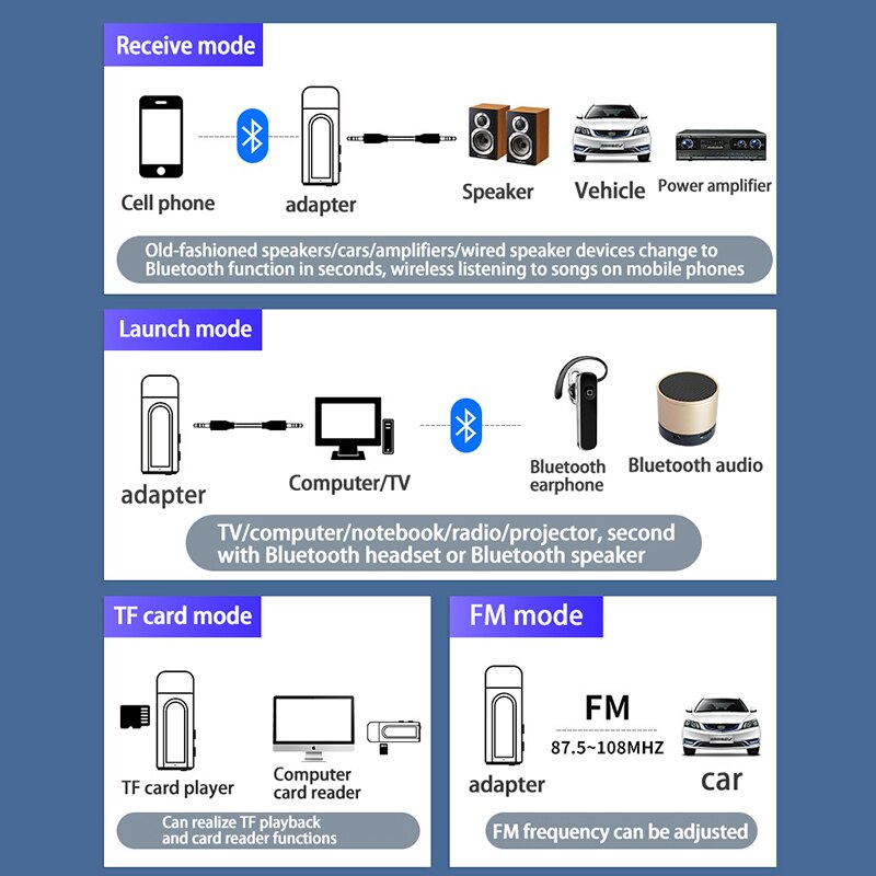 Usb Led Auto Fm Modulator 3.5Mm Aux Jack Bluetooth 5.0 Dongle Ontvanger Zender Carkit Ontvanger Wireless Audio Adapter