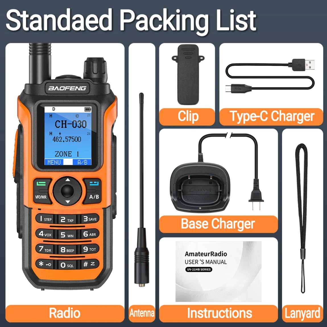 Baofeng GM-21 Walkie Talkie GMRS Transceiver Bluetooth Wireless Programing Multi-Band Receiving AM FM Type-c Charger Radio