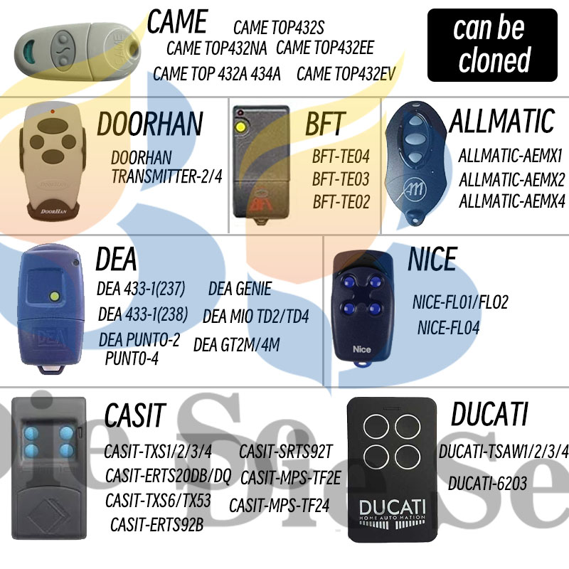 ada 433MHz RF Clone Remote Control Copy Transmitter Cloning Learning Fixed Code Duplicator do drzwi garażowych CAME NICE Doorhan