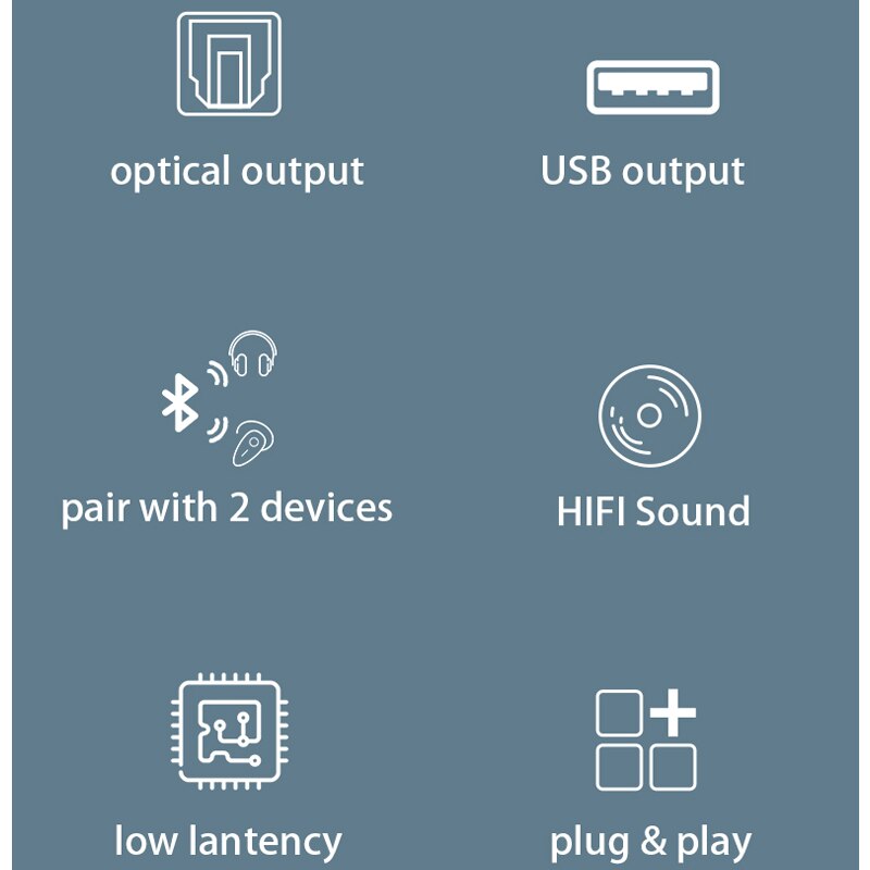 Bluetooth Zender Usb + Spdif 2 In 1 Bluetooth 5.0 Audio Zender Lage Lantency Optische Draadloze Adapter Voor Tv Pc dongle