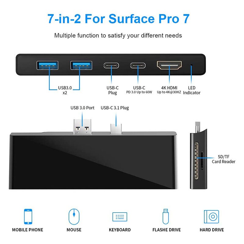 for Surface Pro 7 USB C(5Gbps) Docking Station,7-In-2 Surface Pro Hub Adapter with 4K HDMI,SD/Micro-SD Card Reader