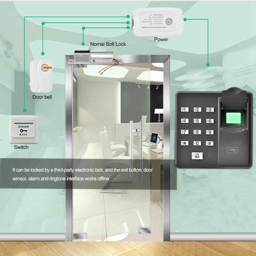 Rfid-lukija sormenjälki oven kulunvalvonta biometriikka vedenpitävä älykortti