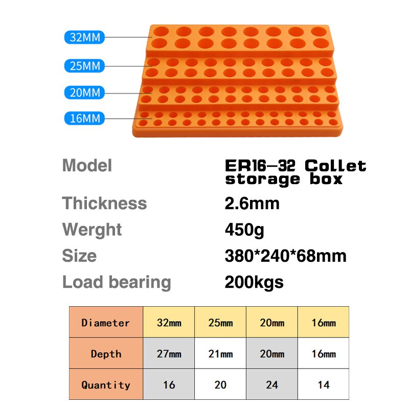 er collet storage box 88 hole ER16 ER20 ER25 er32 rigid plastic trapezoidal storage and finishing frame CNC machining center