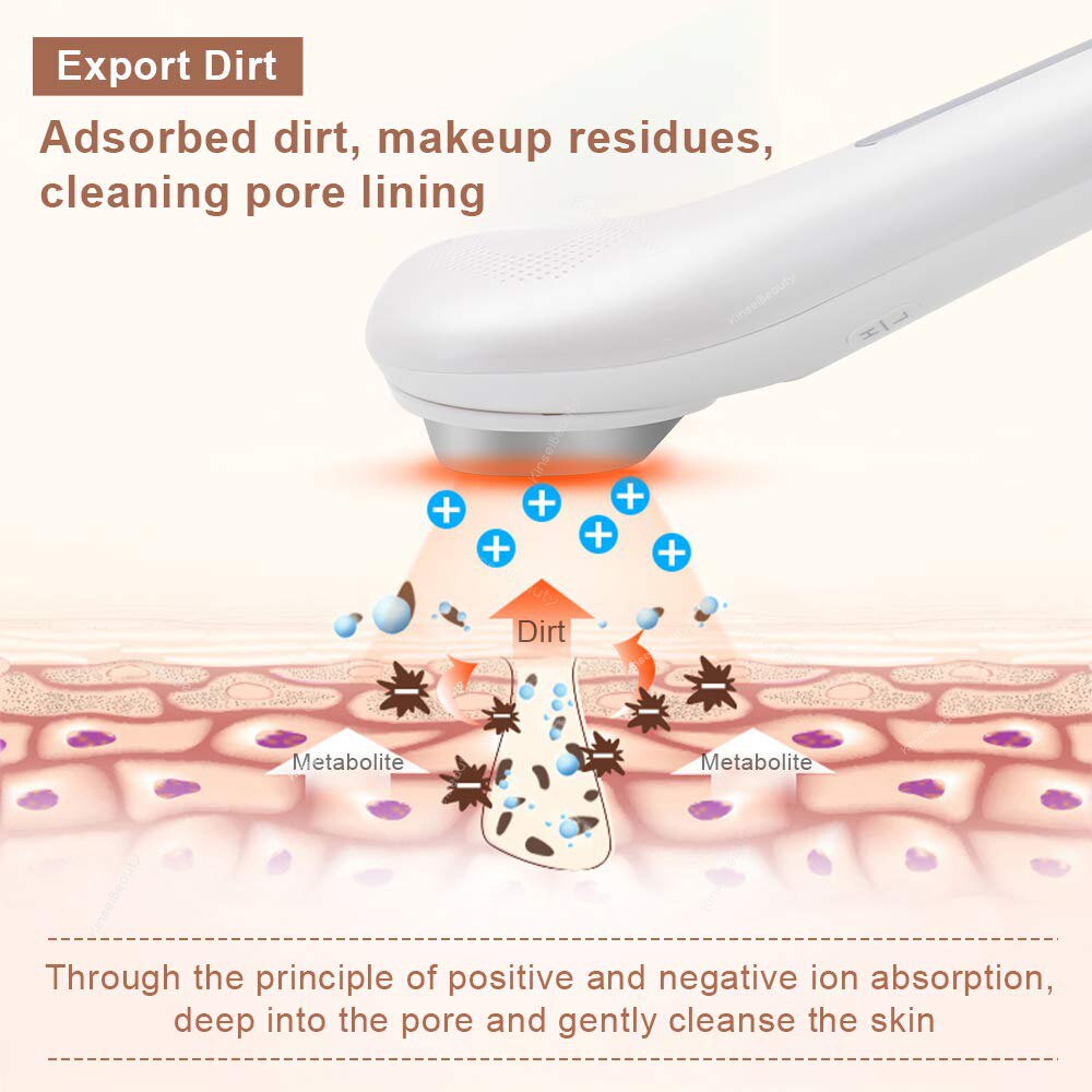 Ultrasonic Ion Importing Facial Beauty Device Ionic Clean Anti Wrinkle Removal Tightening Face Lift Tighten Rejuvenation Skin
