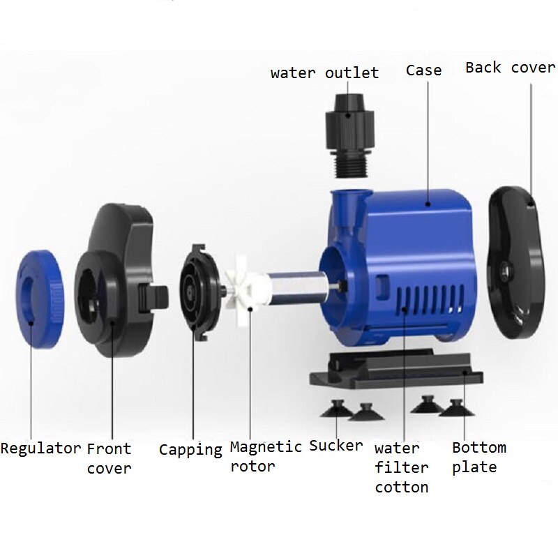 1Pc 5/14/20/35/45/80W 500-3500L/H Ultra-Quiet Submersible Water Pump Filter Fish Pond Fountain Aquarium Tank High-lift EU Plug