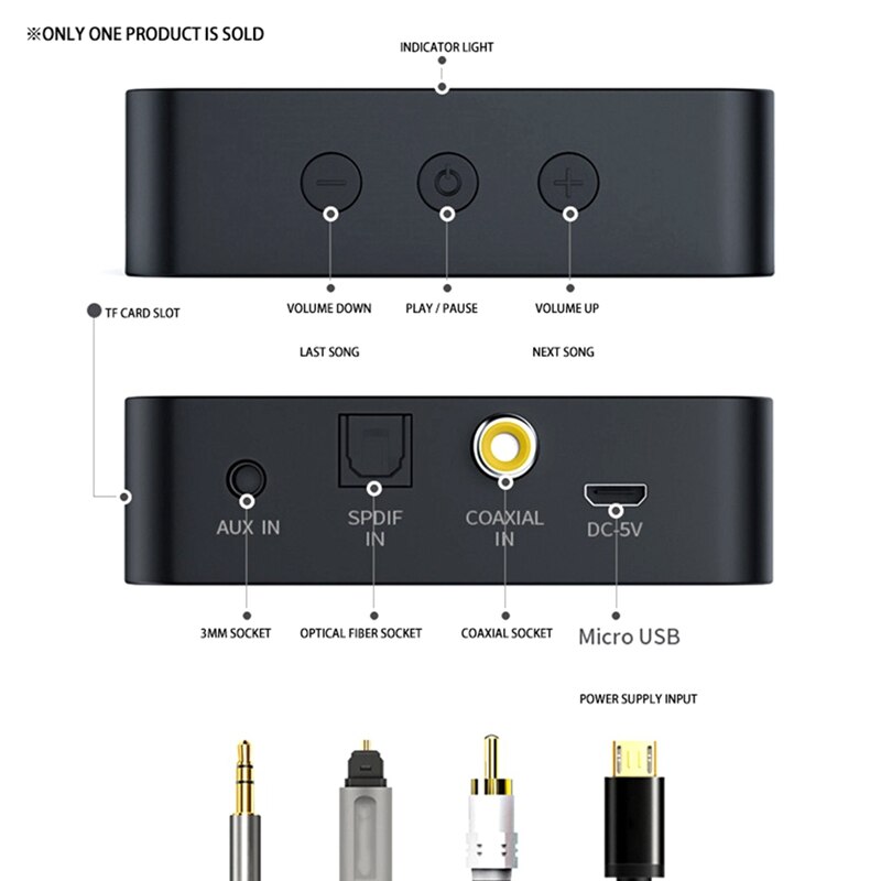 Computer Bluetooth 5.0 Transmitter Fiber Coaxial AUX Multi-Function TF Card Hifi Bluetooth o Transmitter