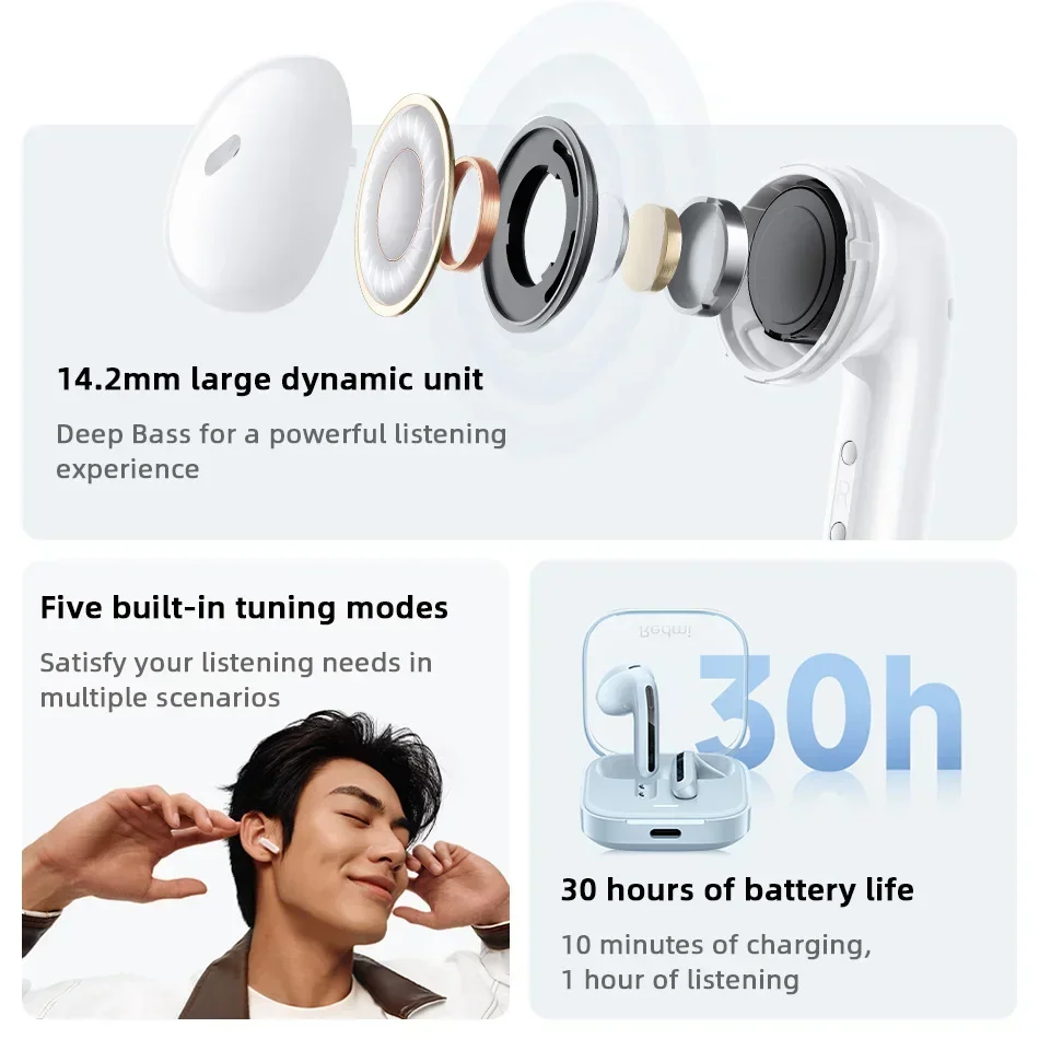 Versión Global Xiaomi Redmi Buds 6 auriculares activos TWS auriculares BT 5,4 30h batería de larga duración auriculares inalámbricos resistentes al ruido
