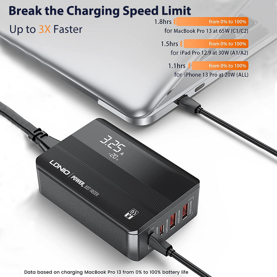 LDNIO 65W Chargeur USB PD QC4.0 4 Ports Type C pour Iphone 15 13 Pro Max Samsung Xiaomi 14 Ordinateur portable Pad Macbook Chargeur de téléphone portable