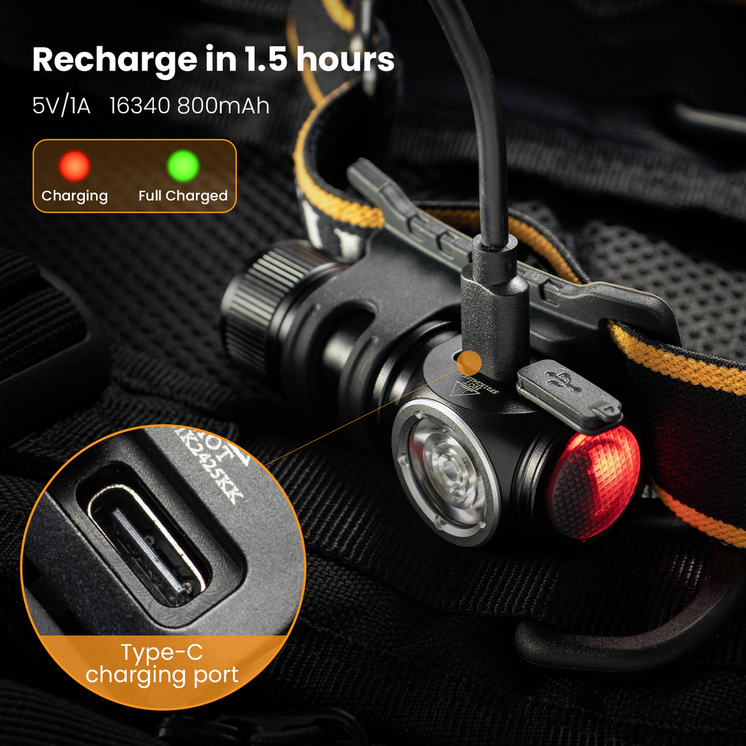 Sofirn SC31 Pro Led zaklamp, superhelder, 2000 lumen, USB C oplaadbaar, handlicht, duurzaam, 6 lichtniveaus Anduril UI, waterdicht, geheugenfunctie, voor outdoor, sport, wandelen, kamperen
