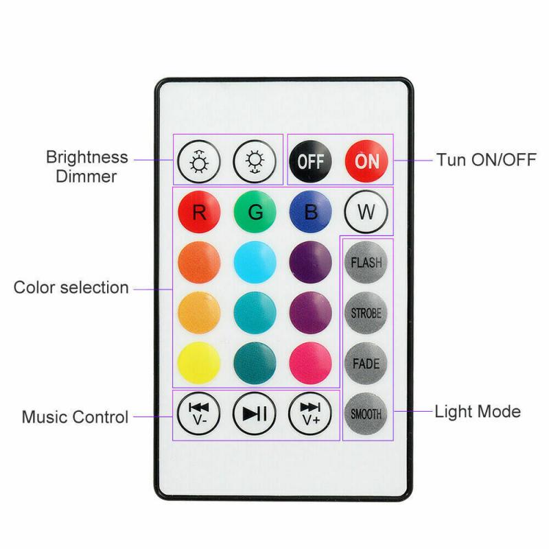 3-Pack E27 (Dimbare) LED Lampen - Energiezuinig En Praktisch 3-Pack E27 (Dimbare) LED Lampen - Energiezuinig En Praktisch