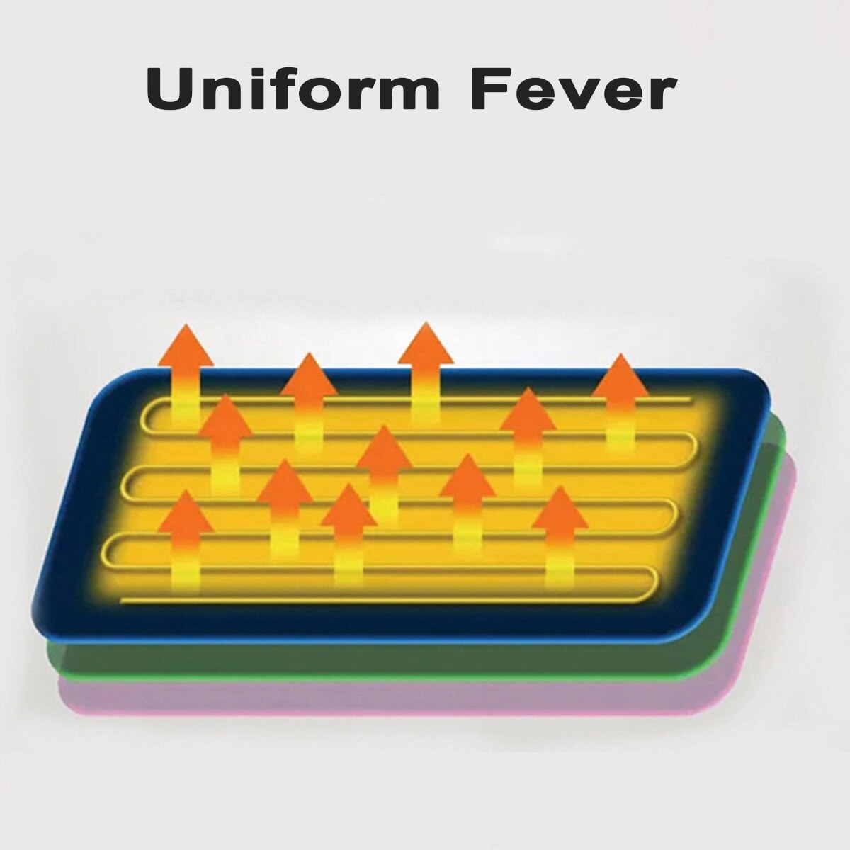 110V Single Electric Blanket Baby Kids Electric Heating Blanket Bed Warmer Electric Heated Blanket Thermostat Fast Heating Pad