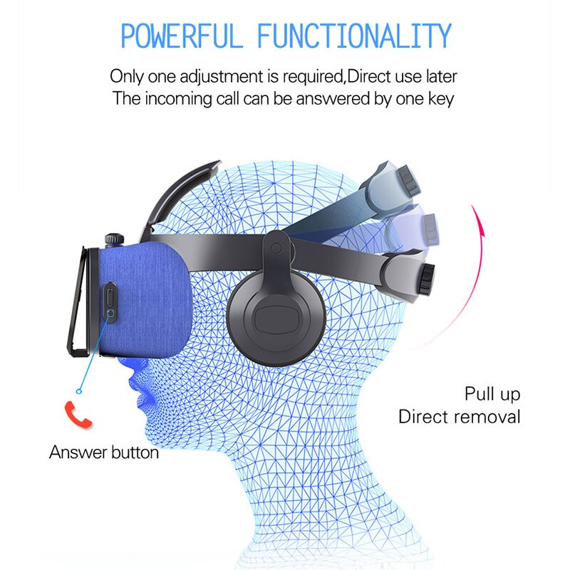 NEUE! Original FIIT VR virtuell Wirklichkeit brille 3D Gläser google karton mit Headset Stereo Kasten Für smartphone 4,7-6,0 zoll