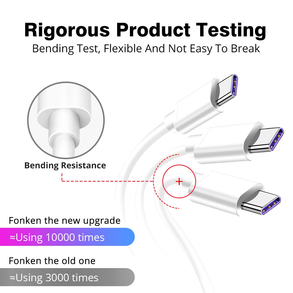 Fonken 5A タイプ c usb ケーブル過給 usb c クイック充電器電話ケーブルタイプ c の android タブレットデータコード 1 メートルユニバーサルタイプ c ワイヤ