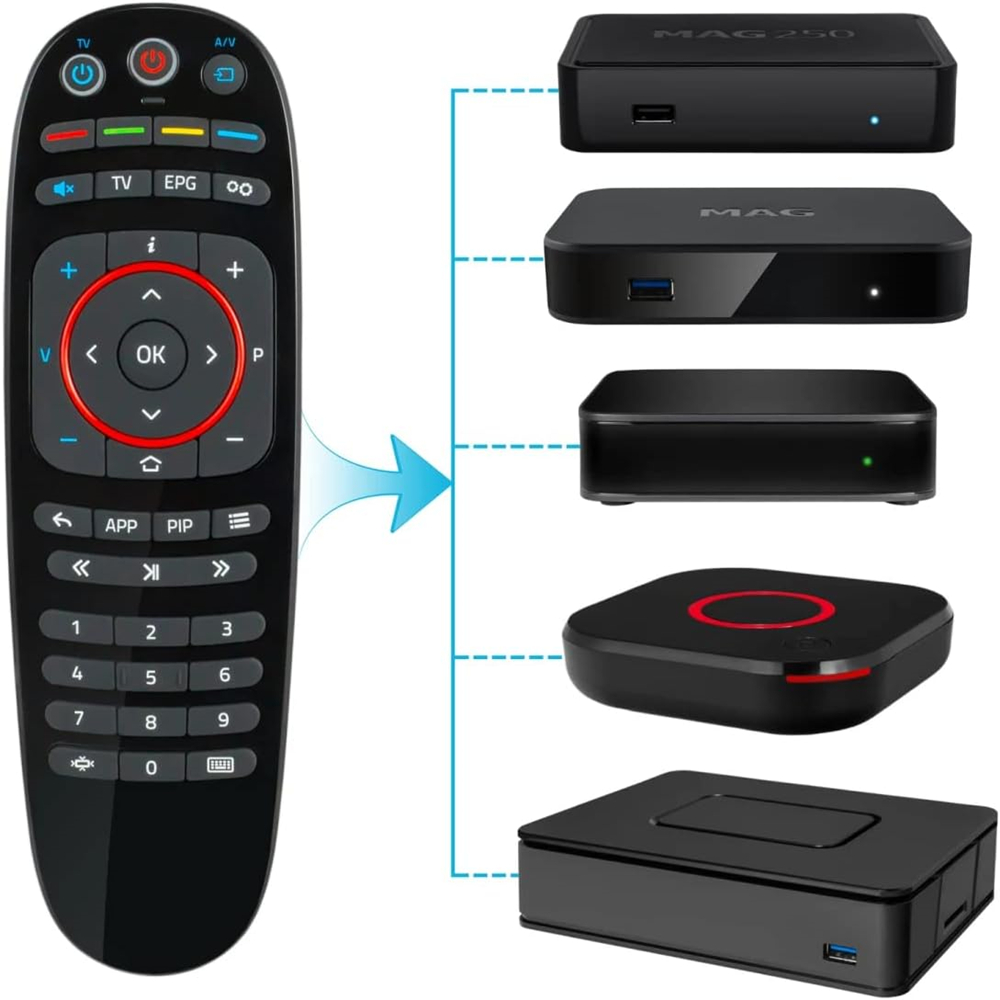 Original Mag remote control for MAG250 254 MAG324 Mag324w2 Mag424 Mag520 Mag522 Mag524 Mag520w3 Mag524w3 Mag544w3 Mag500A TV Box