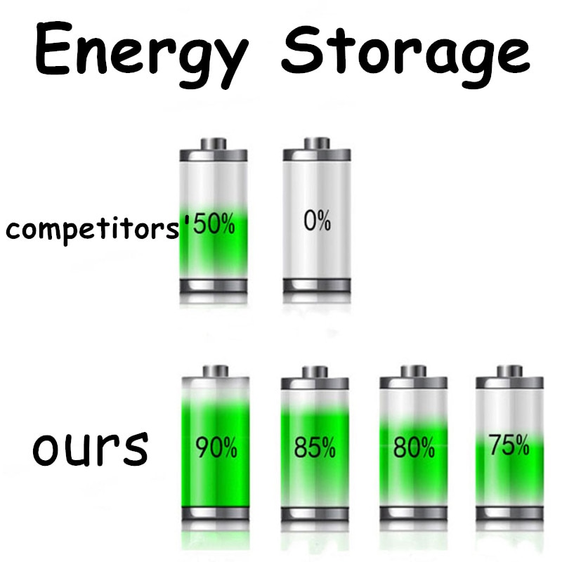 20 pcs power tool SC battery 1.2V NICD SUBC batteries for screwdriver drills 1300mah for CASALS for bosch SPAIN RUSSIA warehouse