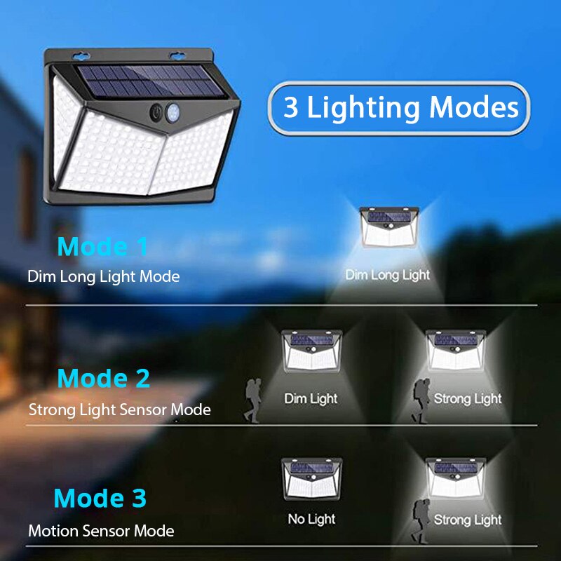 WAKYME 288 LED Solar Light Outdoors Motion Sensor Wall Light Garden Pathway Street Lamp Waterproof Solar Powered Floodlight