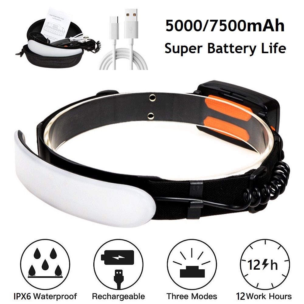 7500mah 220 ° Scheinwerfer tragbarer Cob LED-Scheinwerfer mit eingebauter Batterie Taschenlampe USB wiederauf ladbare wasserdichte Außen scheinwerfer
