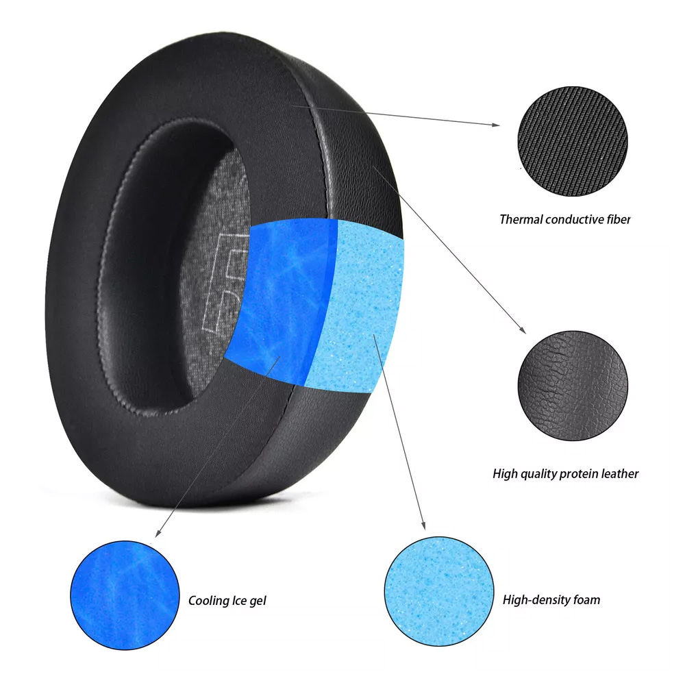 Kopfhörerpolster für Anker Soundcore Life Q30 Q35 Ersatz rosa Ohrpolster Kopfhörer Ohrenschützer Mesh Memory Covers Schwamm Protein