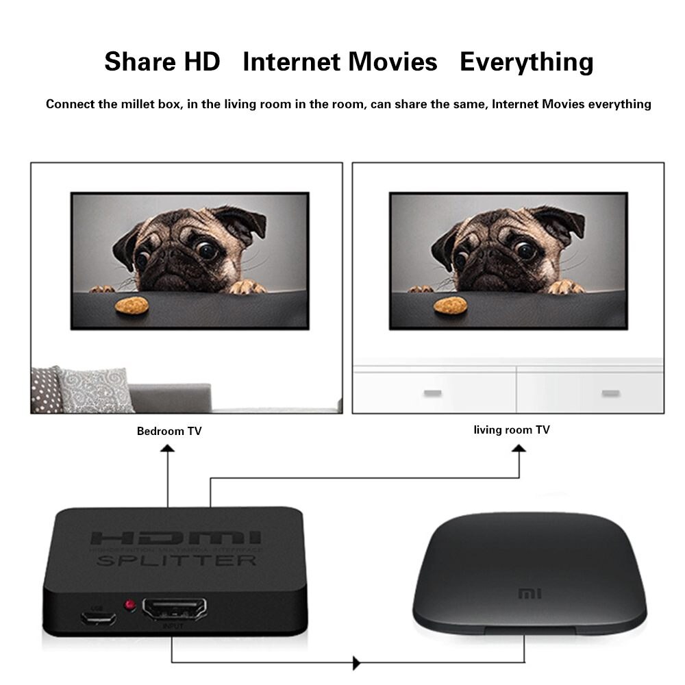 Opq-hdmi splitter 1 x 2, 1 input 2 output hdmi forstærker switcher box hub support 4 kx 2k 3d 2160p 1080p ( en indgang til to udgange