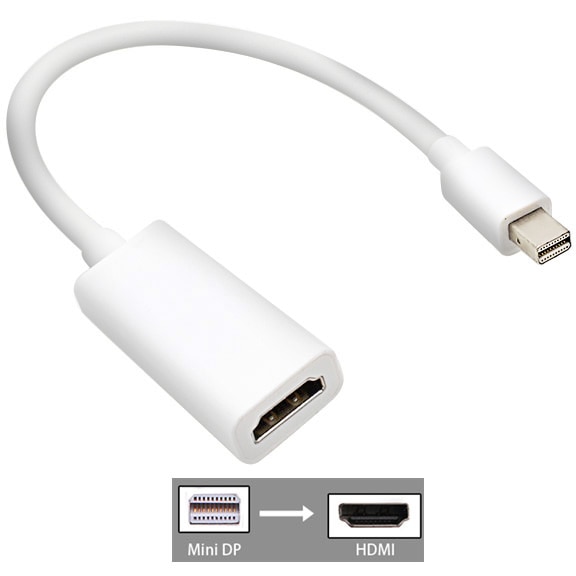 4 in 1 Thunderbolt Mini DisplayPort DP to HDMI DVI VGA Cable Connector for Apple MacBook Pro Air PC Mini DP to HDMI Audio Adaper: Mini DP to HDMI
