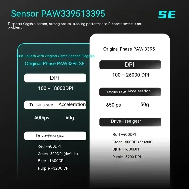 VGN VXE Dragonfly R1 bezprzewodowa mysz PAW3395 czujnik Nordic 52840 2KHz FPS mysz do gier inteligentna prędkość niskie opóźnienie gra biurowa