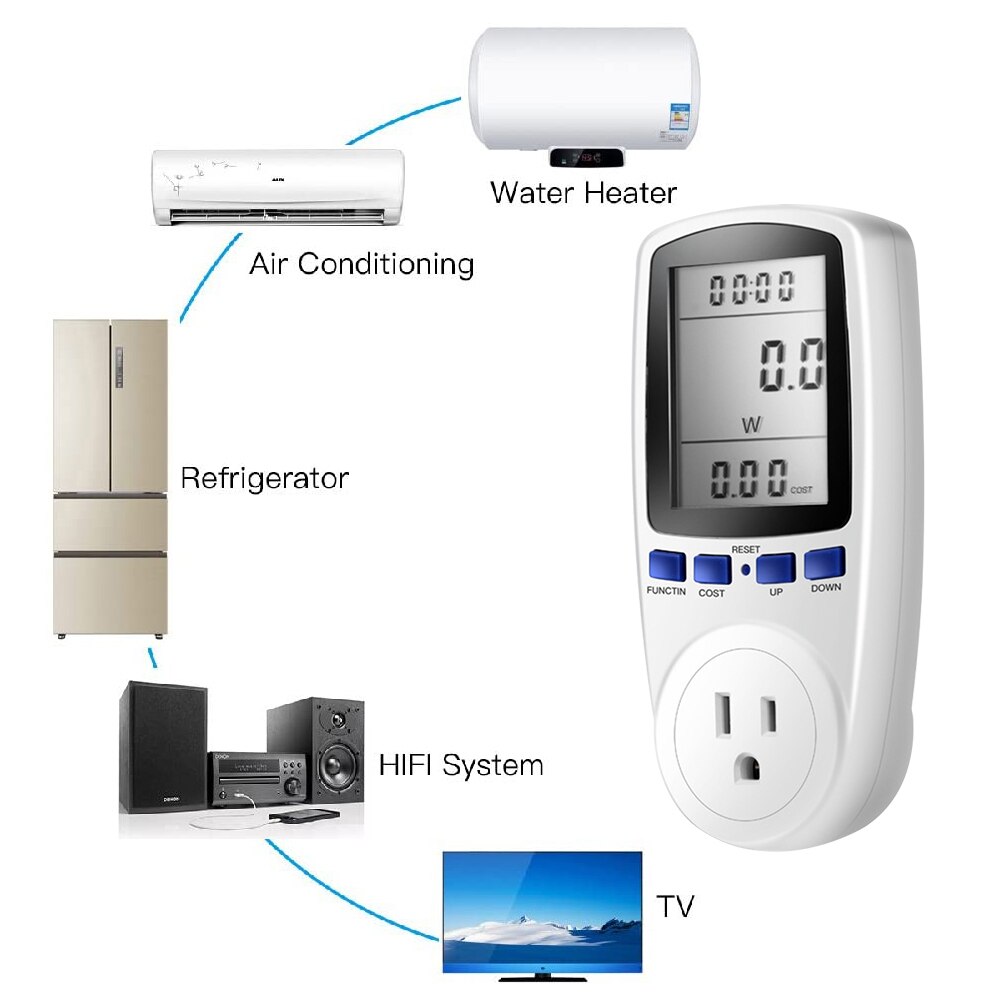 220V Ac Eu Lcd Digitale Power Meter Socket Wattage Kwh Energie Meter Wattmeter Meten Outlet Power Analyzer
