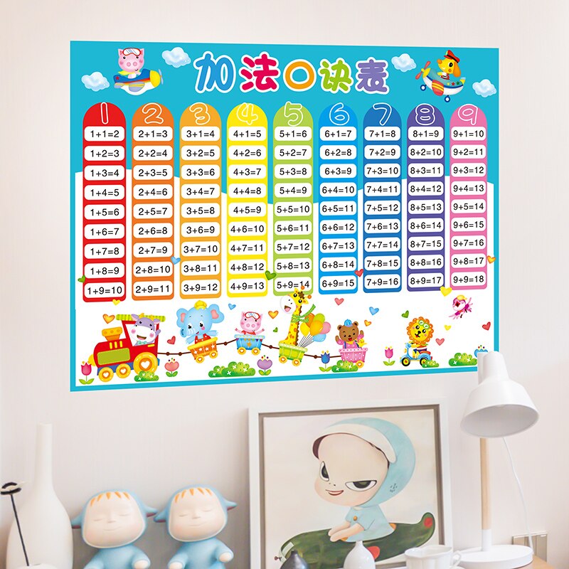 Cartoon chinese opteltafel muurstickers diy dieren muurstickers voor kinderkamer babykamer decoratie