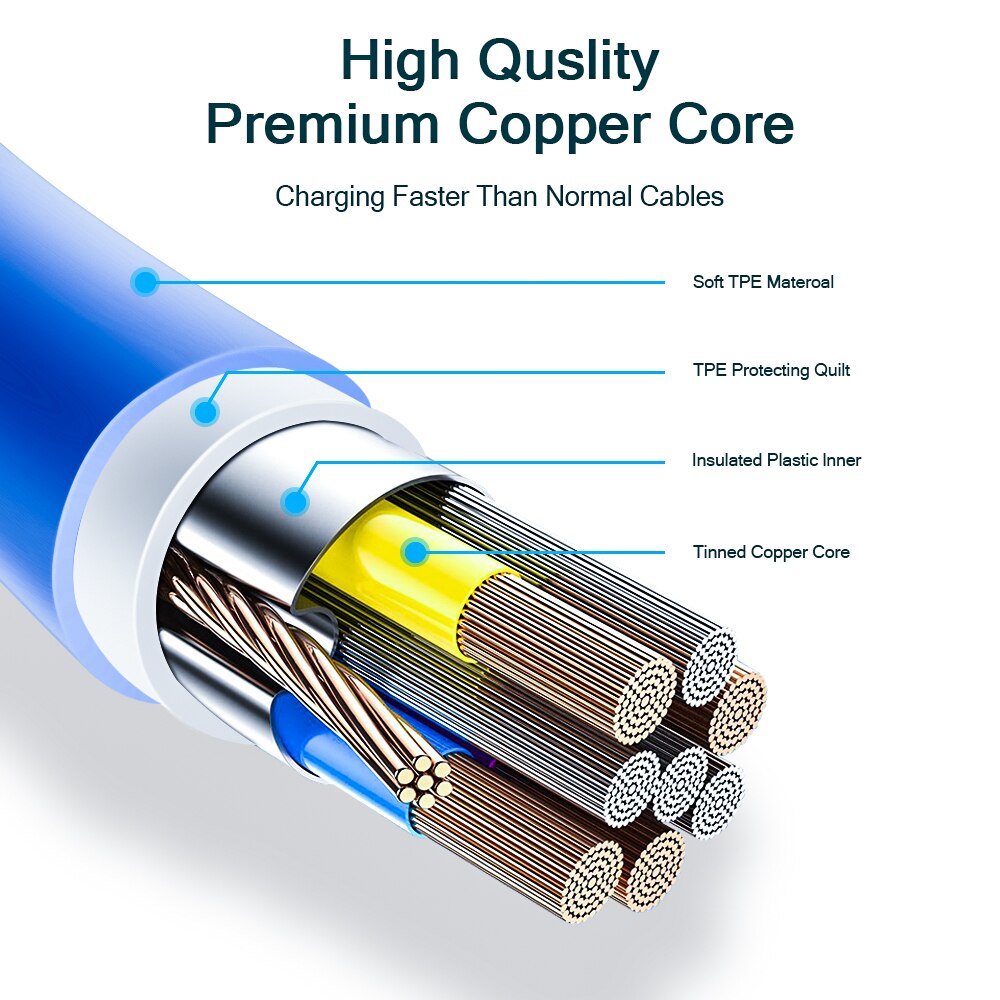 MAXCURY Micro USB Cable 3A Extra Long 3M Fast Charging Cord for Samsung S7 S6 Extension cable HUAWEI HONOR