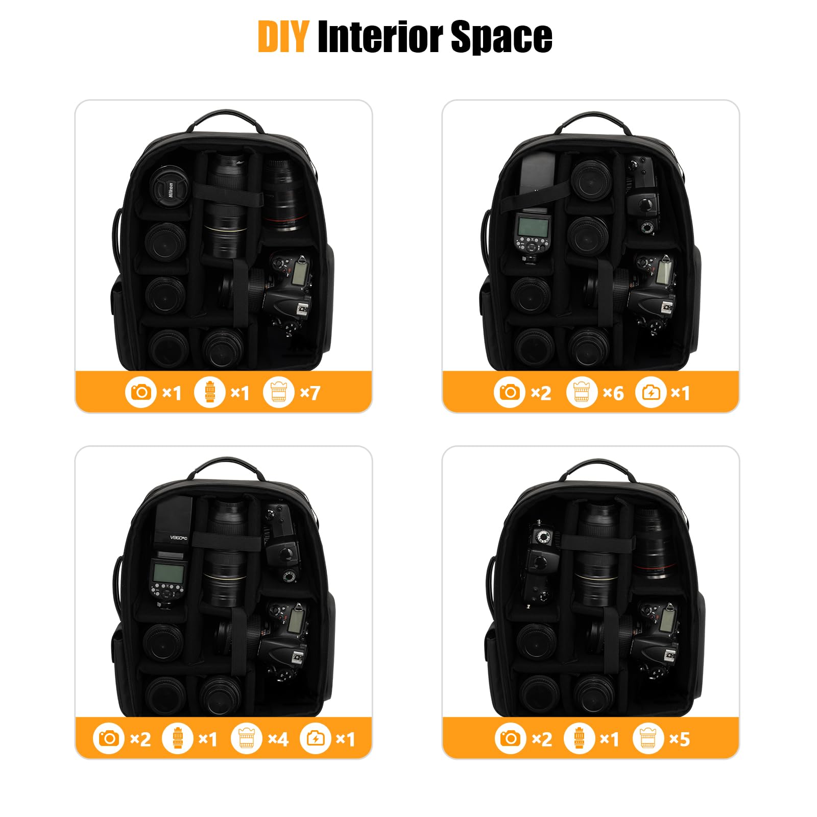 Camera Backpack, DSLR/SLR/Mirrorless Camera Bag for Photographers, Waterproof Leather Coating Camera Case with Tripod Holder