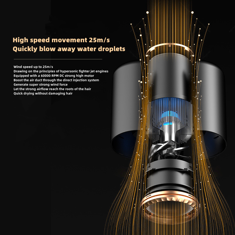 Generation High-Speed Hair Dryer 2400W High-Power Blue Light Negative Ion Ultra Silent Recommended For Home Hair Salons