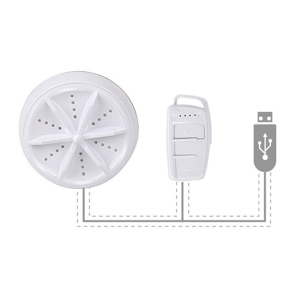 Ultrasonic Turbo Washing Machine USB Cable Portable Clothing Cleaning Home Travel Washer Turbo Bubble Rotating Mini Wash Machine: 3 in 1