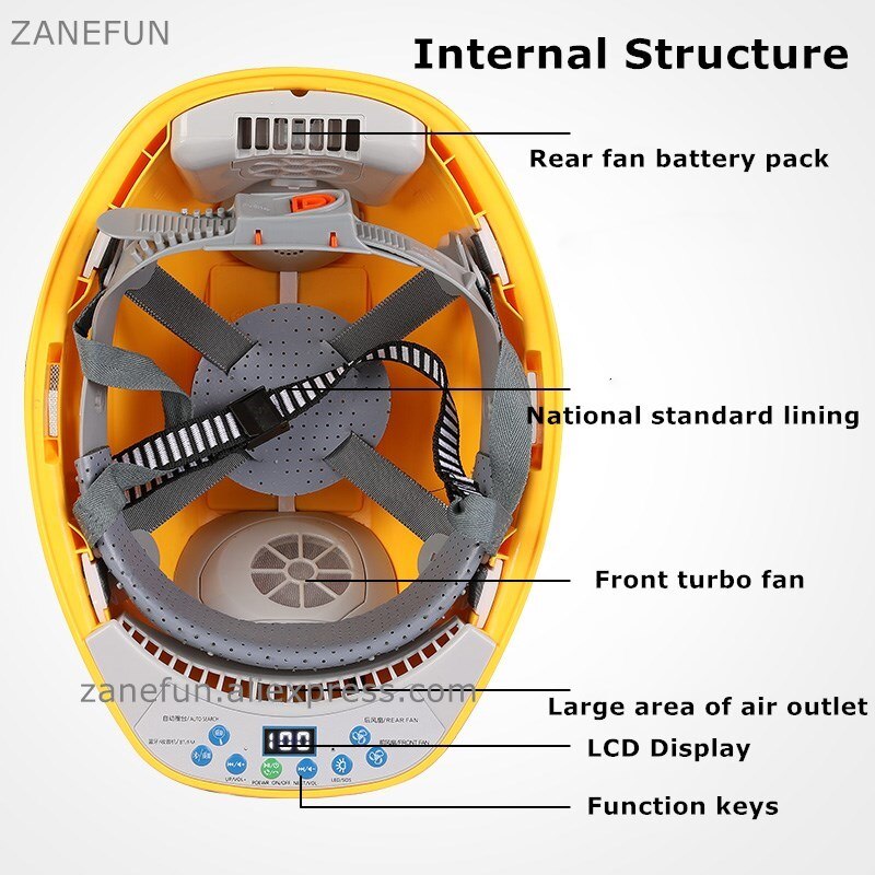 Solar Fan Safety Helmet With LCD Display Light Power Bank Safety Hard Hat Protective Cap Construction Workplace Outdoor Working