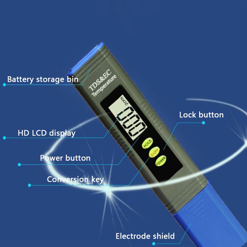 Portable PH Meter 2 In 1 TDS Measuring Instrument Water Tester PH Meter And ATC pH Test Aquarium Pool Pen Type PH Meter