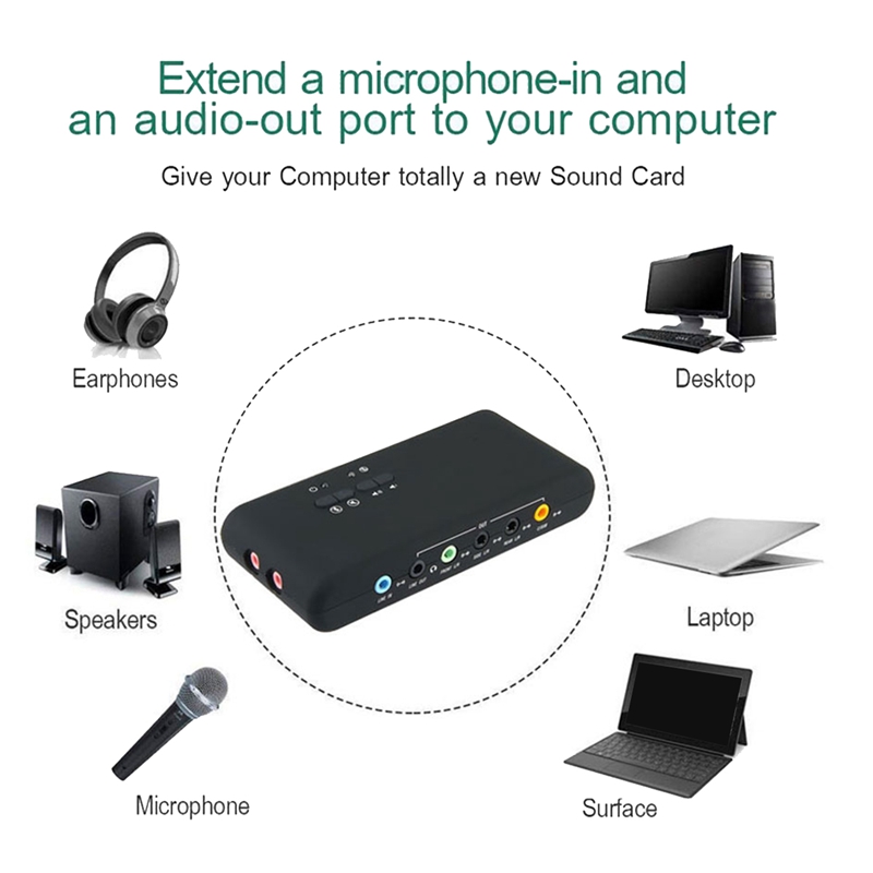 USB2.0 Geluidskaart On Kaarten Cmi-6206 Chipset Usb 7.1 Geluidskaart Met Spdif &amp; Usb Verlengkabel Remote Wake-Up