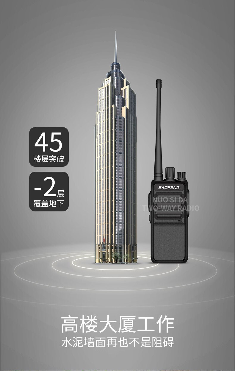 5-35KM High Power Real 12W 4200mAh 1/2pcs BaoFeng BF-1904 Portable Sets Cb Radio comunicador 400-520MHz Walkie Talkie