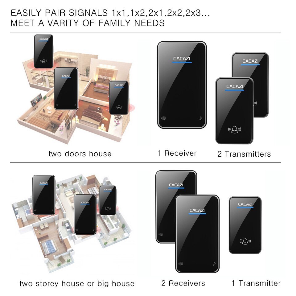 CACAZI Wireless Doorbell DC Battery Operated Waterproof 2 Button 1 Receiver Led Light Home Cordless Door Bell 48 Chime 6 Volume