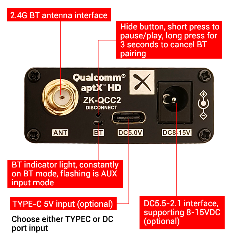 APTX HD QCC5125 LDAC Wireless Adapter Bluetooth 5.1 Empfängerplatine DAC Audio Decoder Board 24Bit/96Khz LDAC