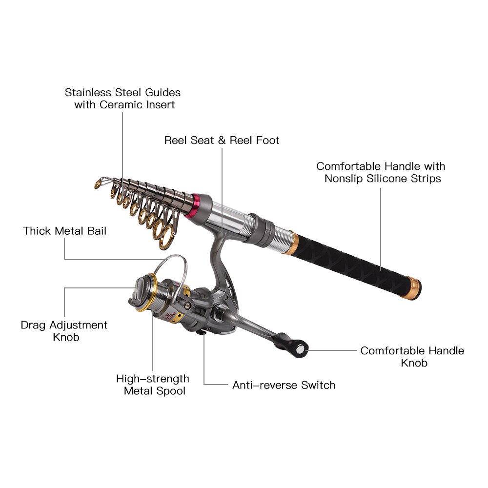 Lixada pescar telescópica Combo carrete caña Kit completo carrete giratorio con 100M línea señuelos ganchos de la cabeza de la plantilla de la bolsa para la Pesca