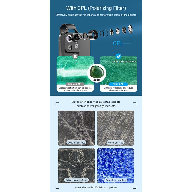 Apexel 200X Vergroting Microscoop Lens Mobiele Led Light Mini Pocket Macro Lenzen Voor Iphone Alle Smartphones