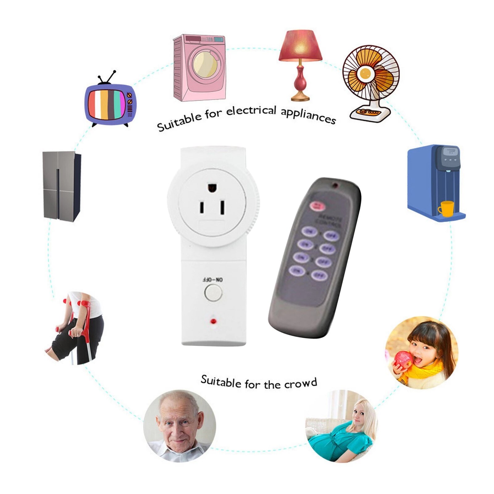 American US Plug wireless smart remote control switch socket with memory function household 433MHZ wall switch light microwave