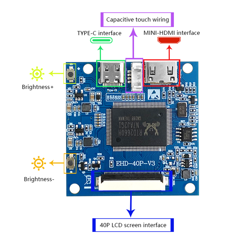 Mini solution d'affichage HDMI à écran divisé de 2,8 pouces, prenant en charge l'interface IPS RVB à vue complète 480 * 640 tactile capacitif universel