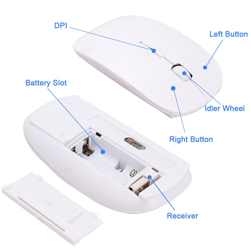 2.4G Wireless Mouse 1600 DPI USB Optical Computer Mouse 2.4G Receiver Super Slim Mouse For PC Laptop